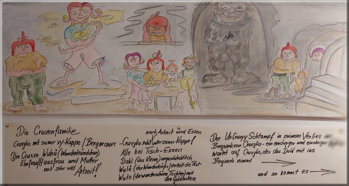 Cruxenfamilie